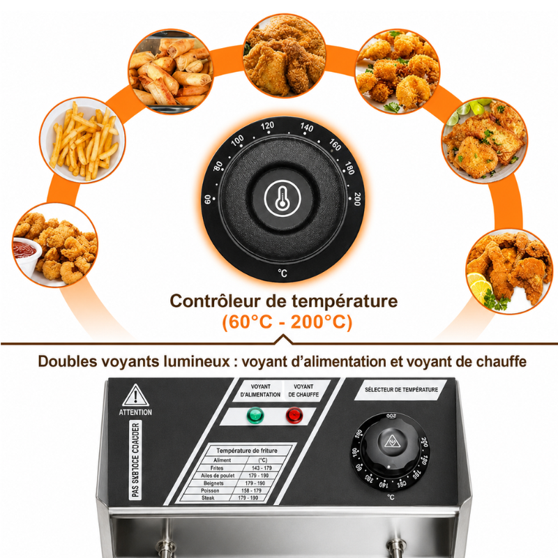Friteuse électrique en acier inoxydable à double réservoir, 12 l, avec 2 réservoirs, tête de friteuse rotative et 2 couvercles, pour restaurants, cafés
