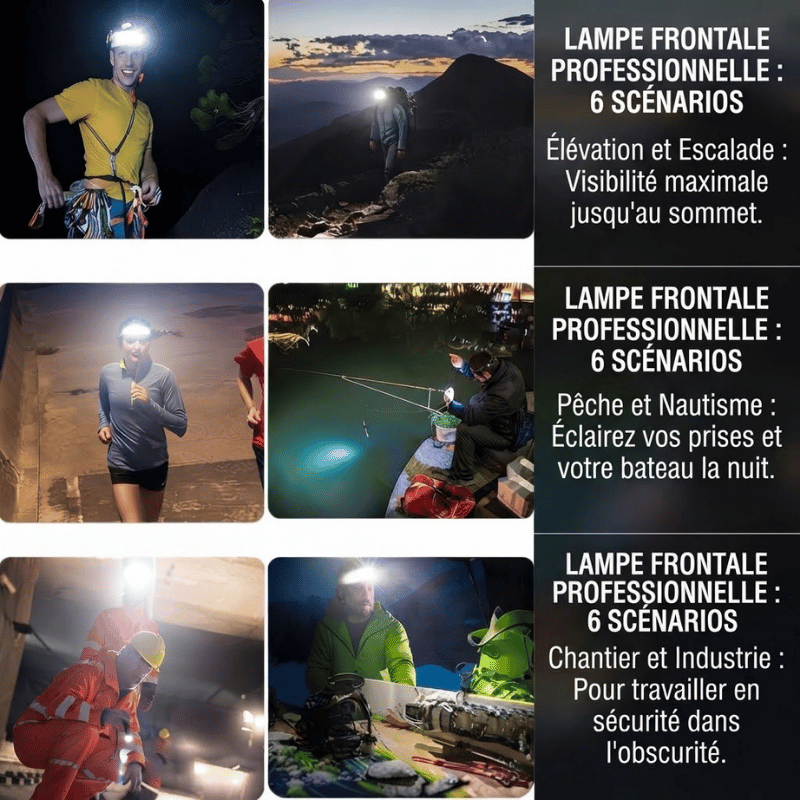 Lampe Frontale LED 6 Modes – Ultra-Puissante & Rechargeable