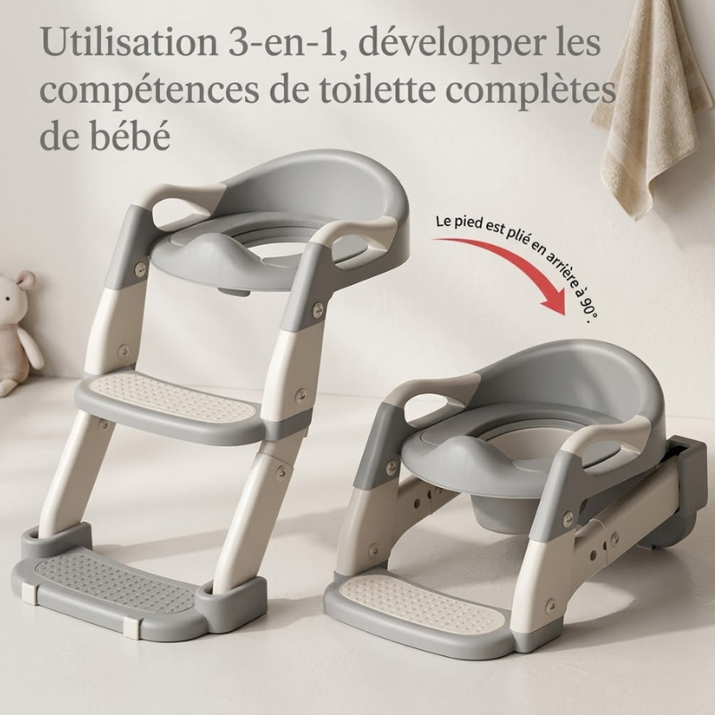 Siège de toilette pour enfant et bébé