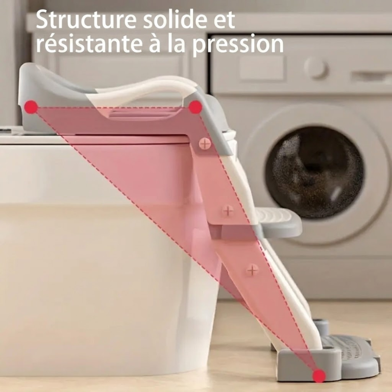 Siège de toilette pour enfant et bébé