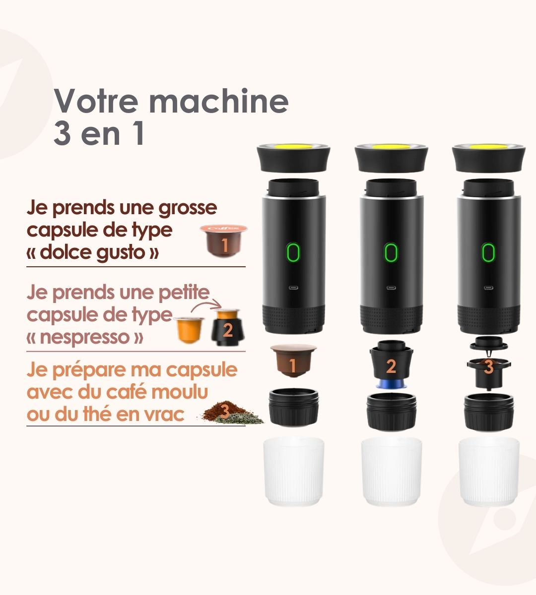Machine à Expresso Portable 3-en-1 | Compatible Capsules Nespresso®, Dolce Gusto® & Café Moulu
