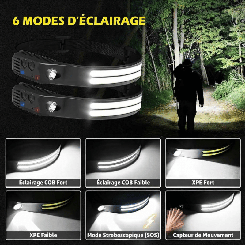 Lampe Frontale LED 6 Modes – Ultra-Puissante & Rechargeable