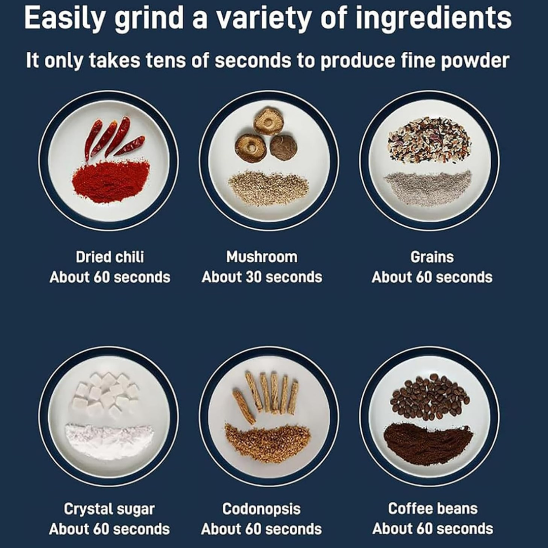 Multipurpose Electric Stainless Steel Spice & Grain Grinder