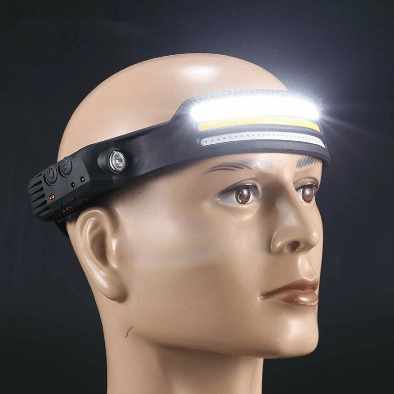 Lampe Frontale LED 6 Modes – Ultra-Puissante & Rechargeable