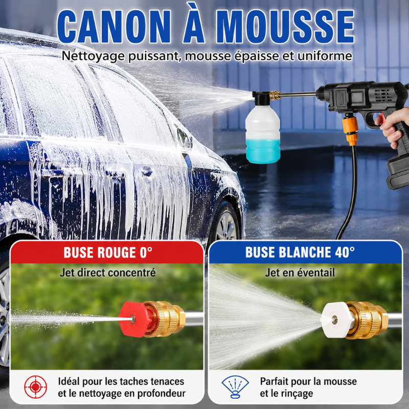 Pistolet Pompe Sans Fil 48V – Universel