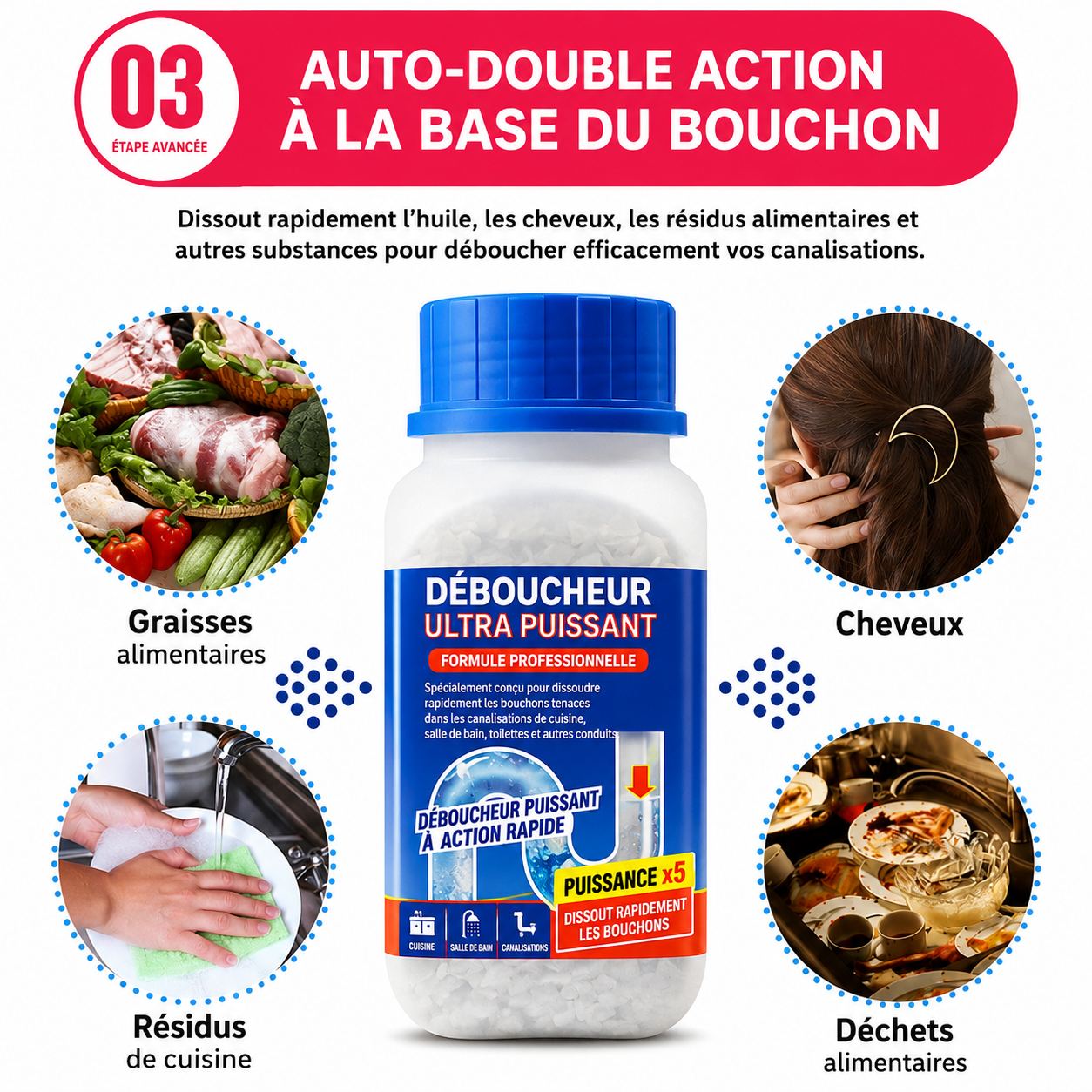 Poudre déboucheur pour égouts, cuisines et toilettes