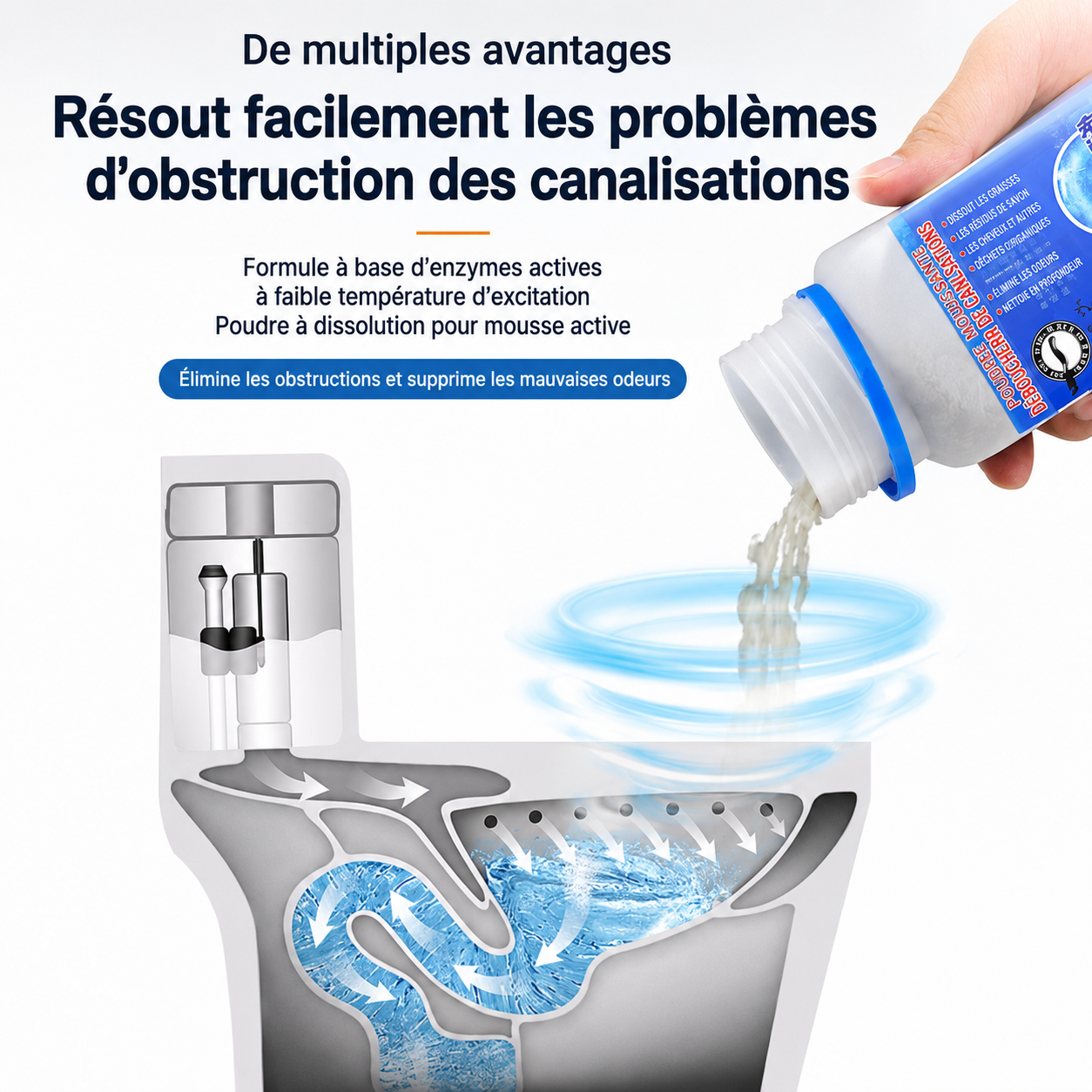 Poudre déboucheur pour égouts, cuisines et toilettes