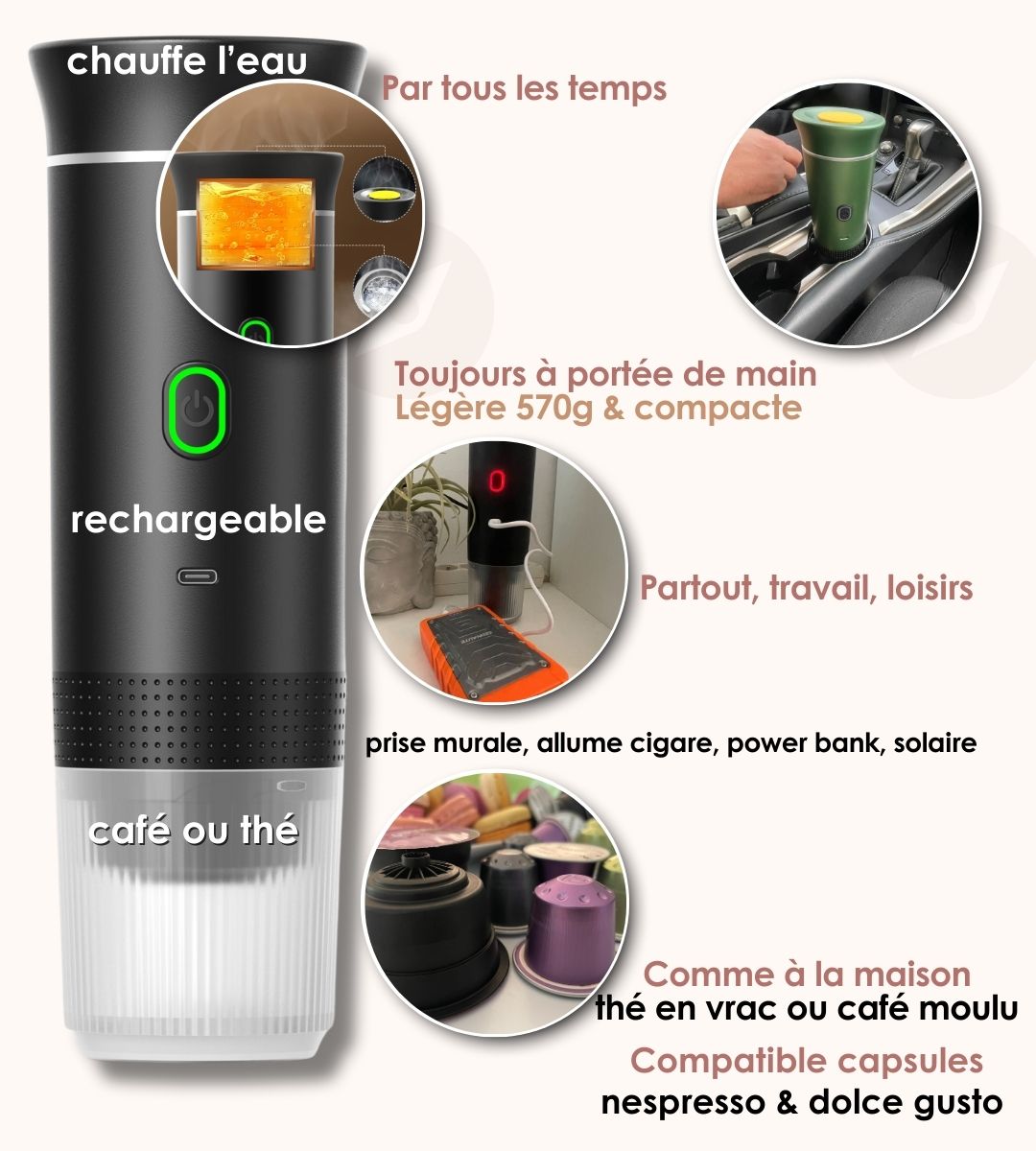 Machine à Expresso Portable 3-en-1 | Compatible Capsules Nespresso®, Dolce Gusto® & Café Moulu